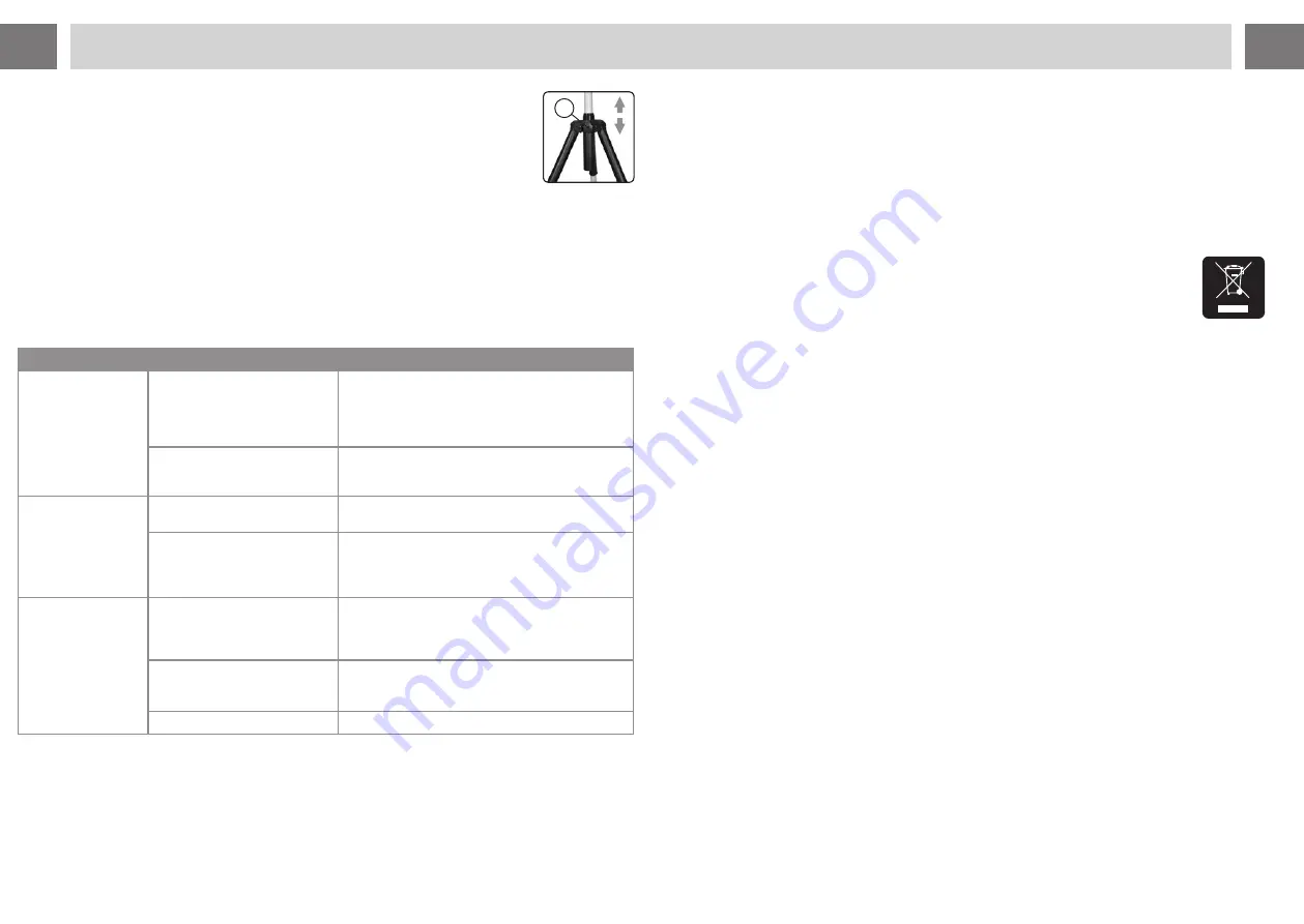 Action Activejet Selected WTS-135C Operating Manual Download Page 16