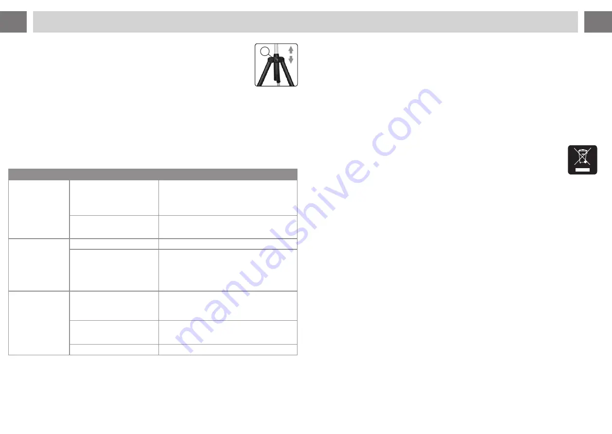 Action Activejet Selected WTS-135C Operating Manual Download Page 22