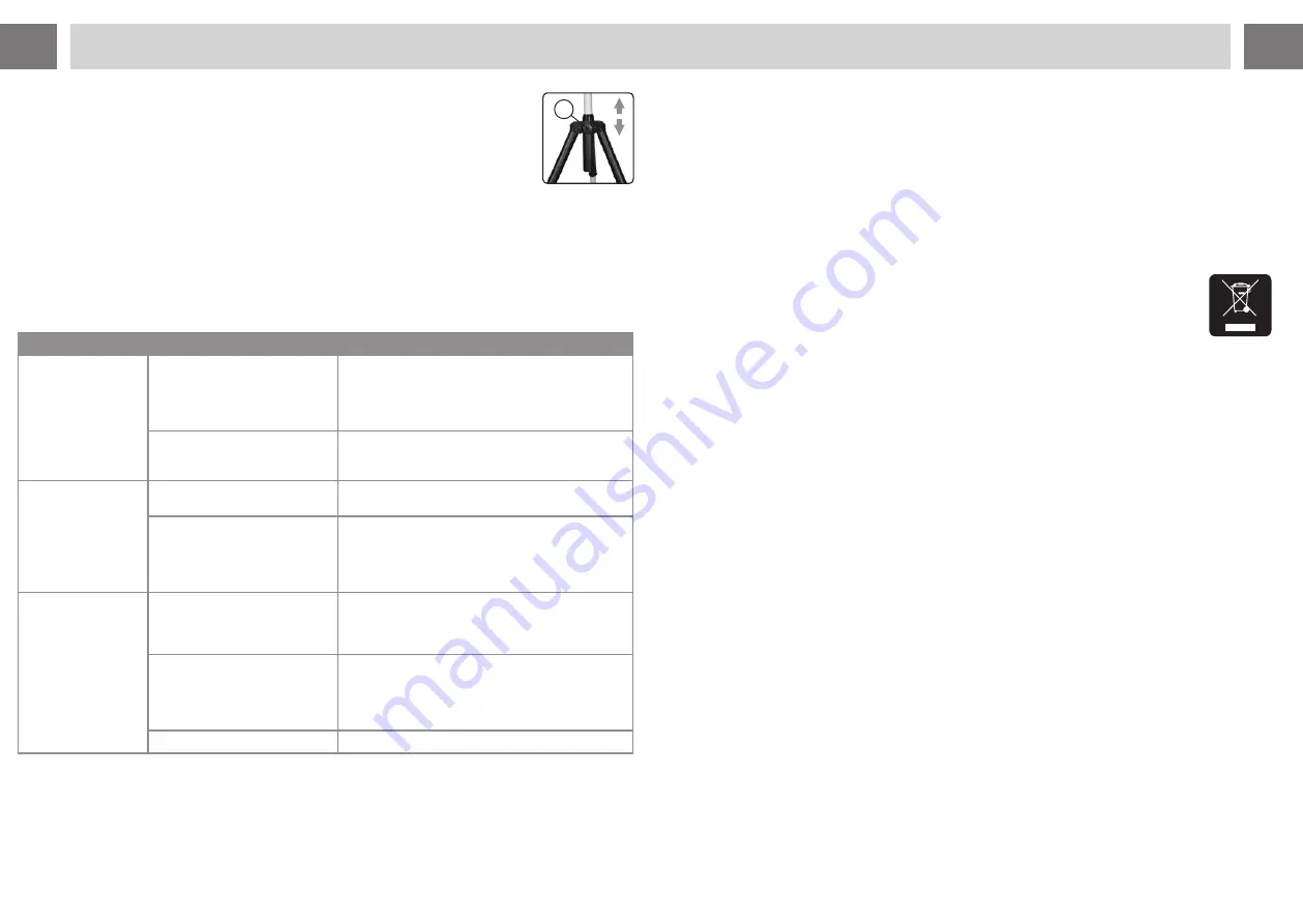 Action Activejet Selected WTS-135C Operating Manual Download Page 30