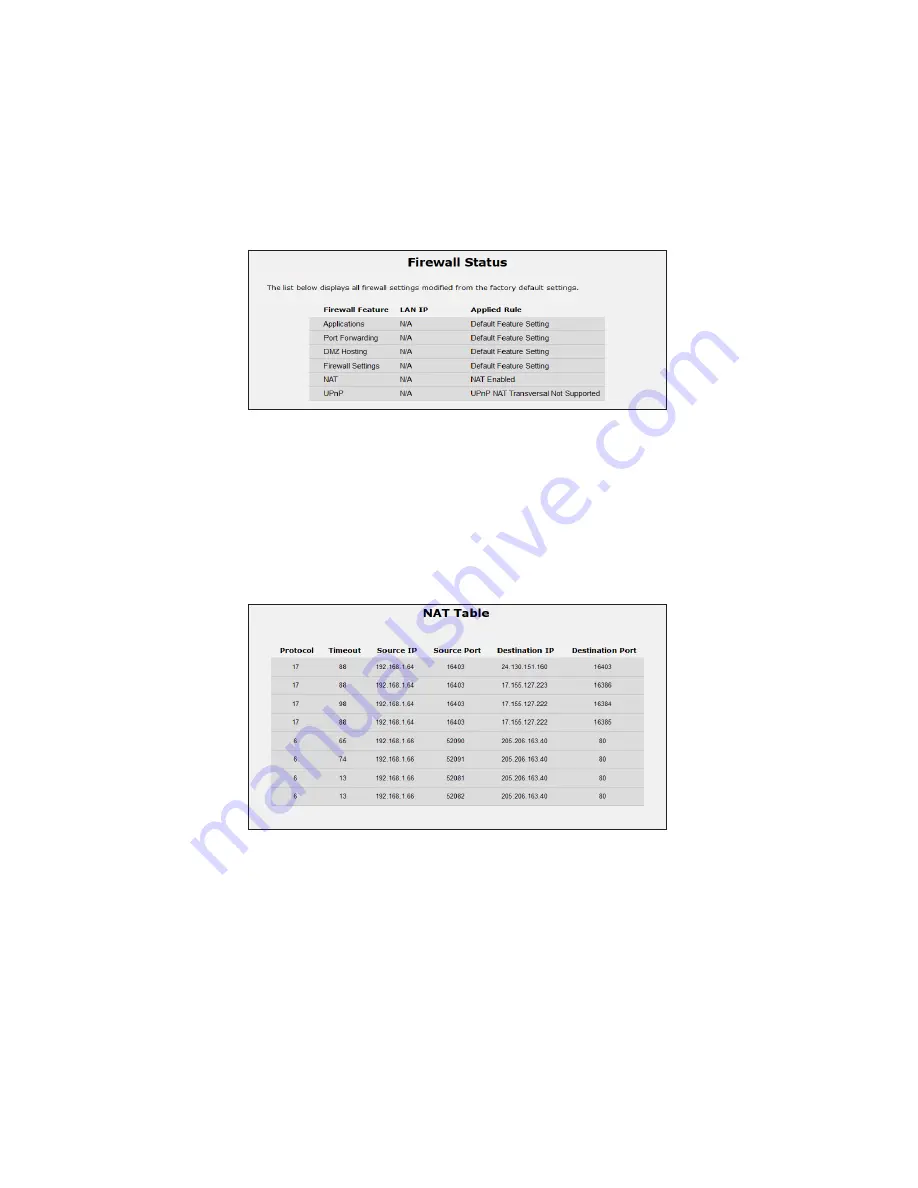 ActionTec T3200M User Manual Download Page 25