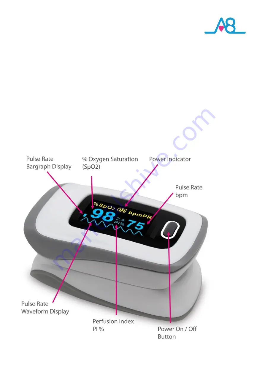 Activ8rlives PulseOximeter2 Скачать руководство пользователя страница 7