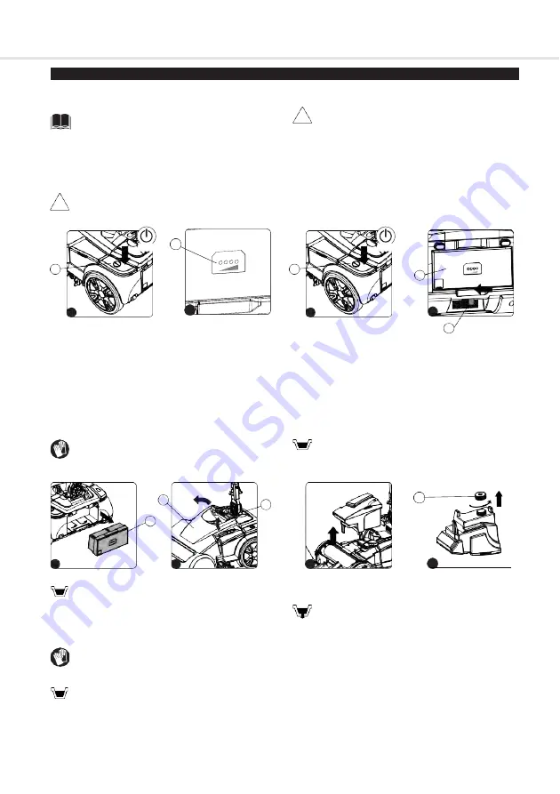 Activa SmartMop User Manual Download Page 7