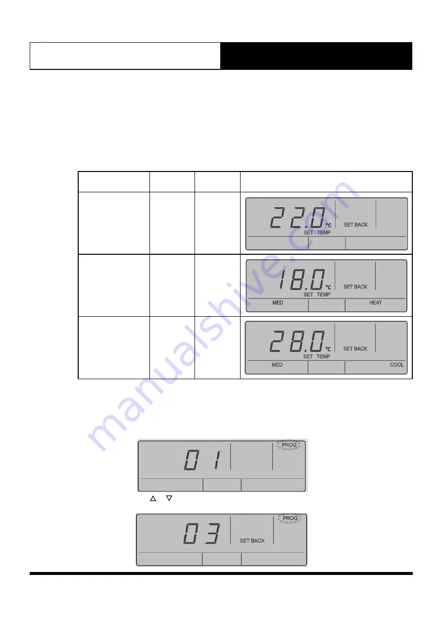 ActronAir LC7 Operation Manual Download Page 27