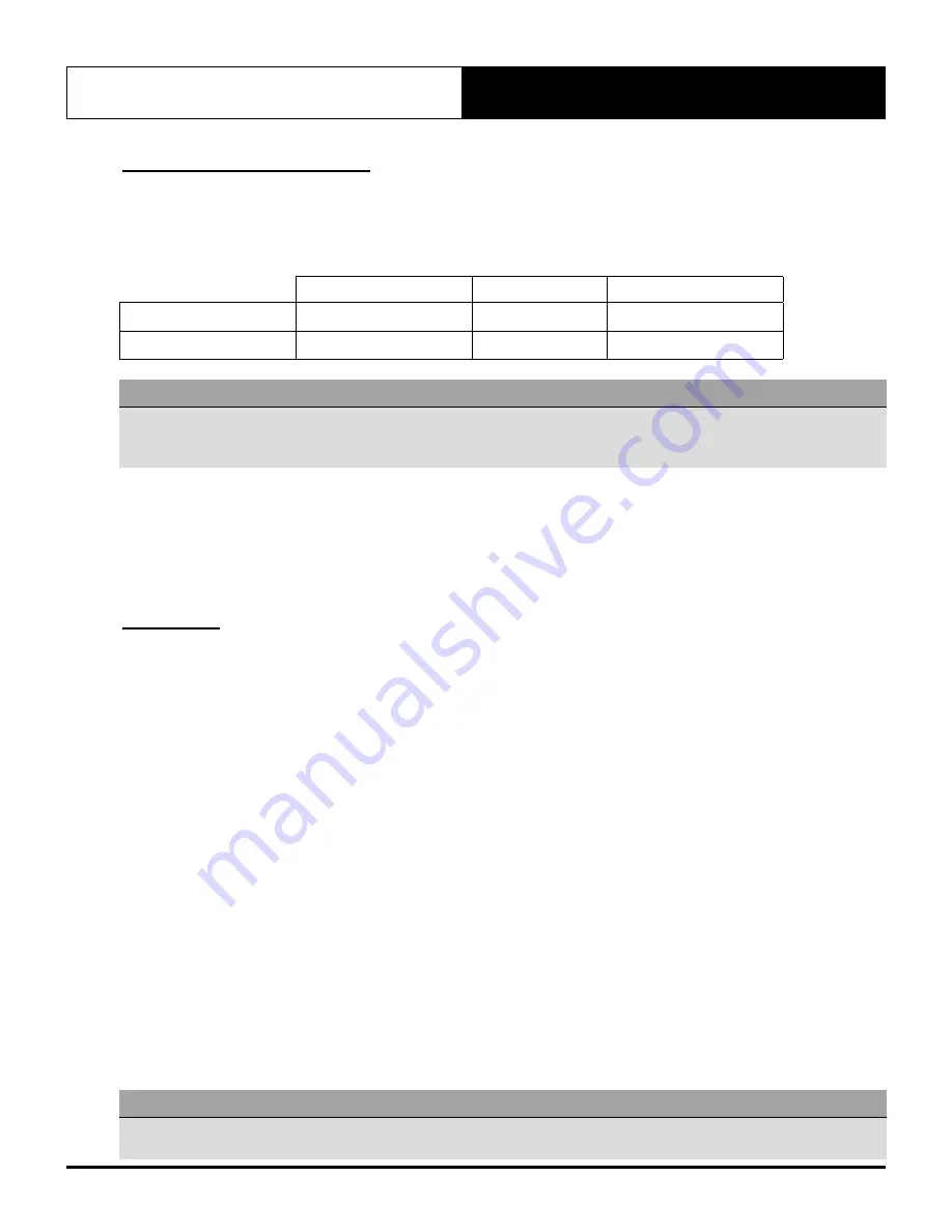 ActronAir MultiElite 2 MRC-075CS-3 Owner'S Manual Download Page 8