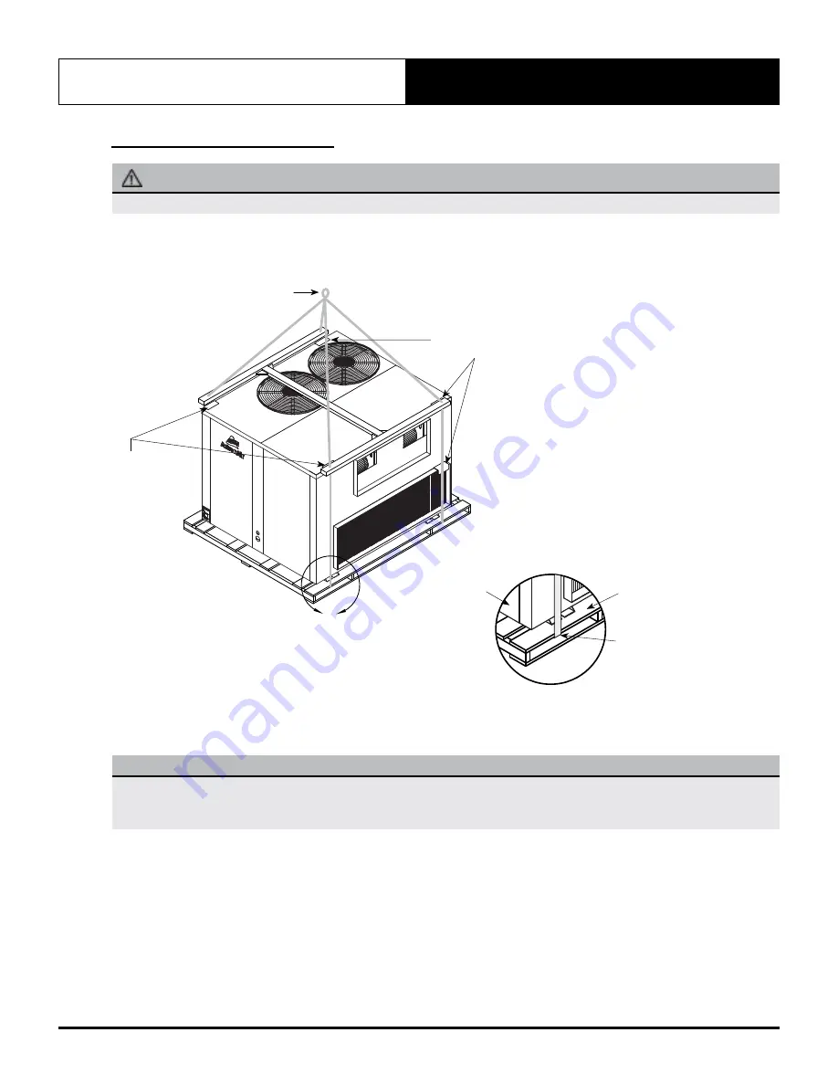 ActronAir PCA300U Series Installation And Commissioning Manual Download Page 17