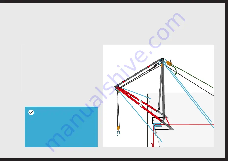 ActSafe RIGGING FRAME Скачать руководство пользователя страница 17