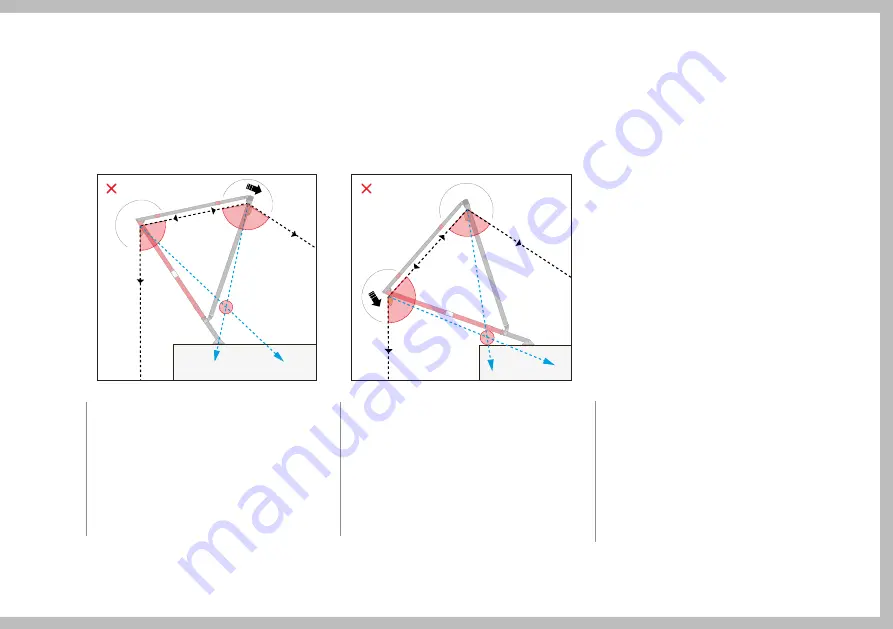 ActSafe RIGGING FRAME Скачать руководство пользователя страница 21