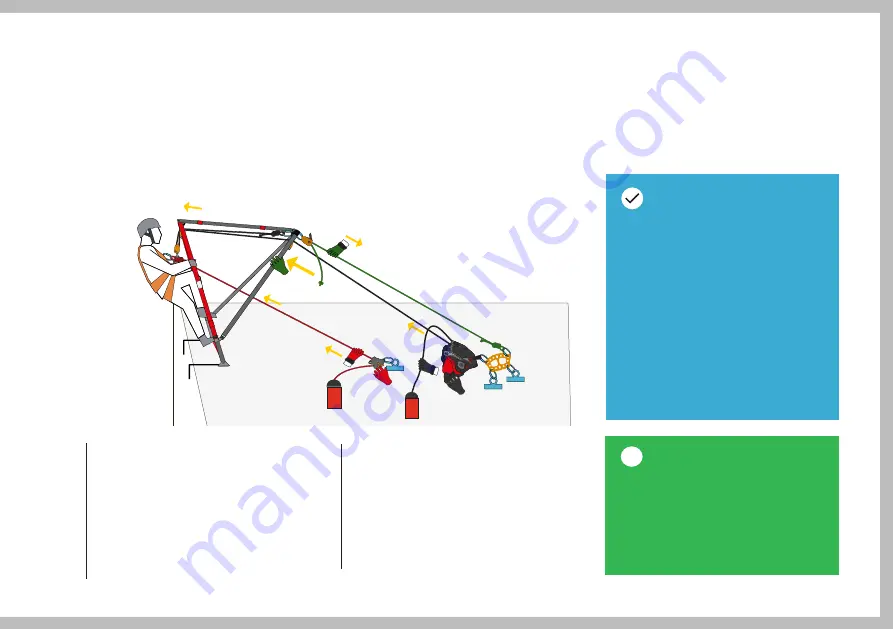 ActSafe RIGGING FRAME User Manual Download Page 27