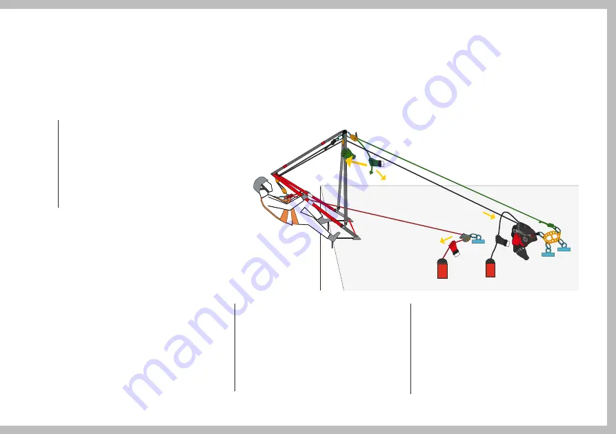 ActSafe RIGGING FRAME Скачать руководство пользователя страница 31