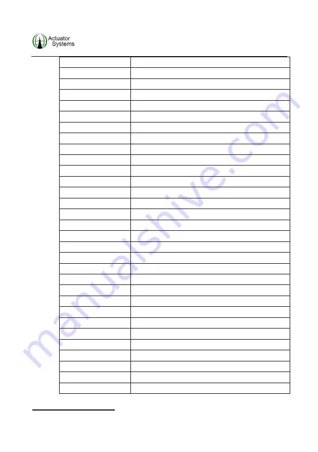 Actuator Systems NextBolt User Manual Download Page 46