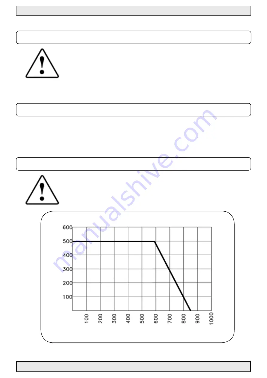 Actulux HCV Series Instructions Manual Download Page 3