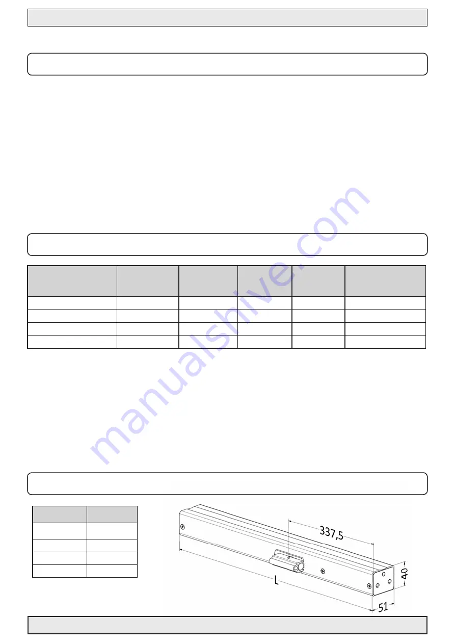 Actulux HCV Series Instructions Manual Download Page 4