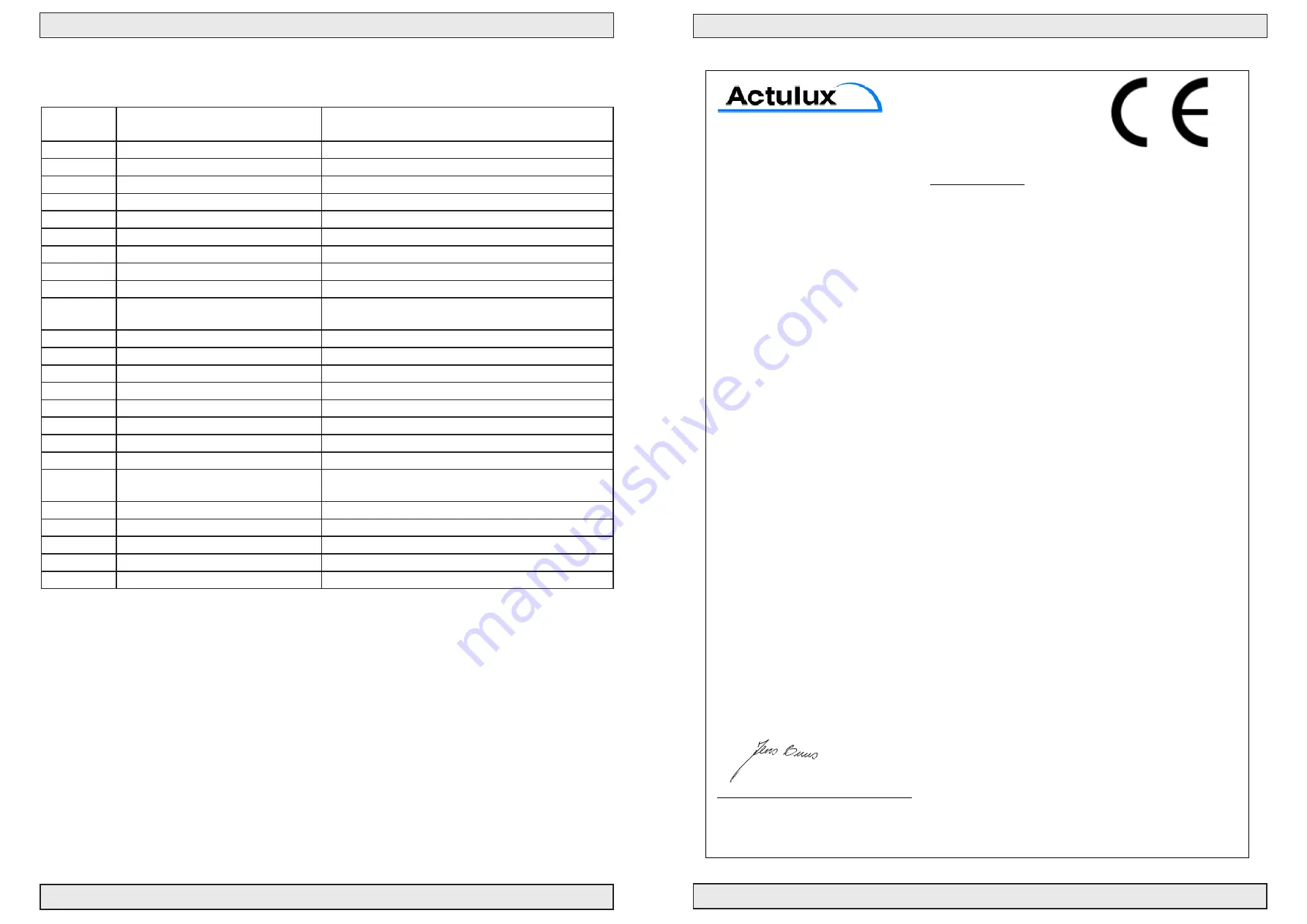 Actulux SVM 24V-5A User Manual And Installation Instruction Download Page 10