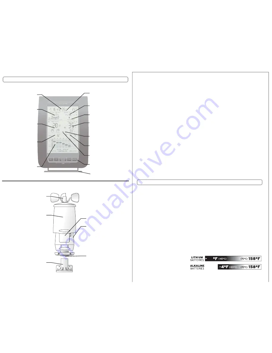 ACU-RITE 00634 Скачать руководство пользователя страница 2