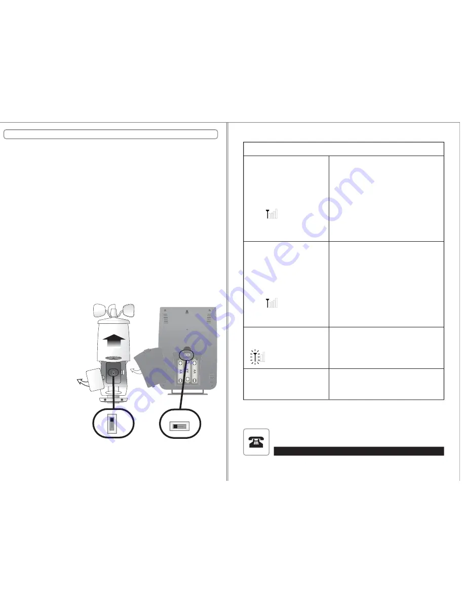 ACU-RITE 00634 Instruction Manual Download Page 7