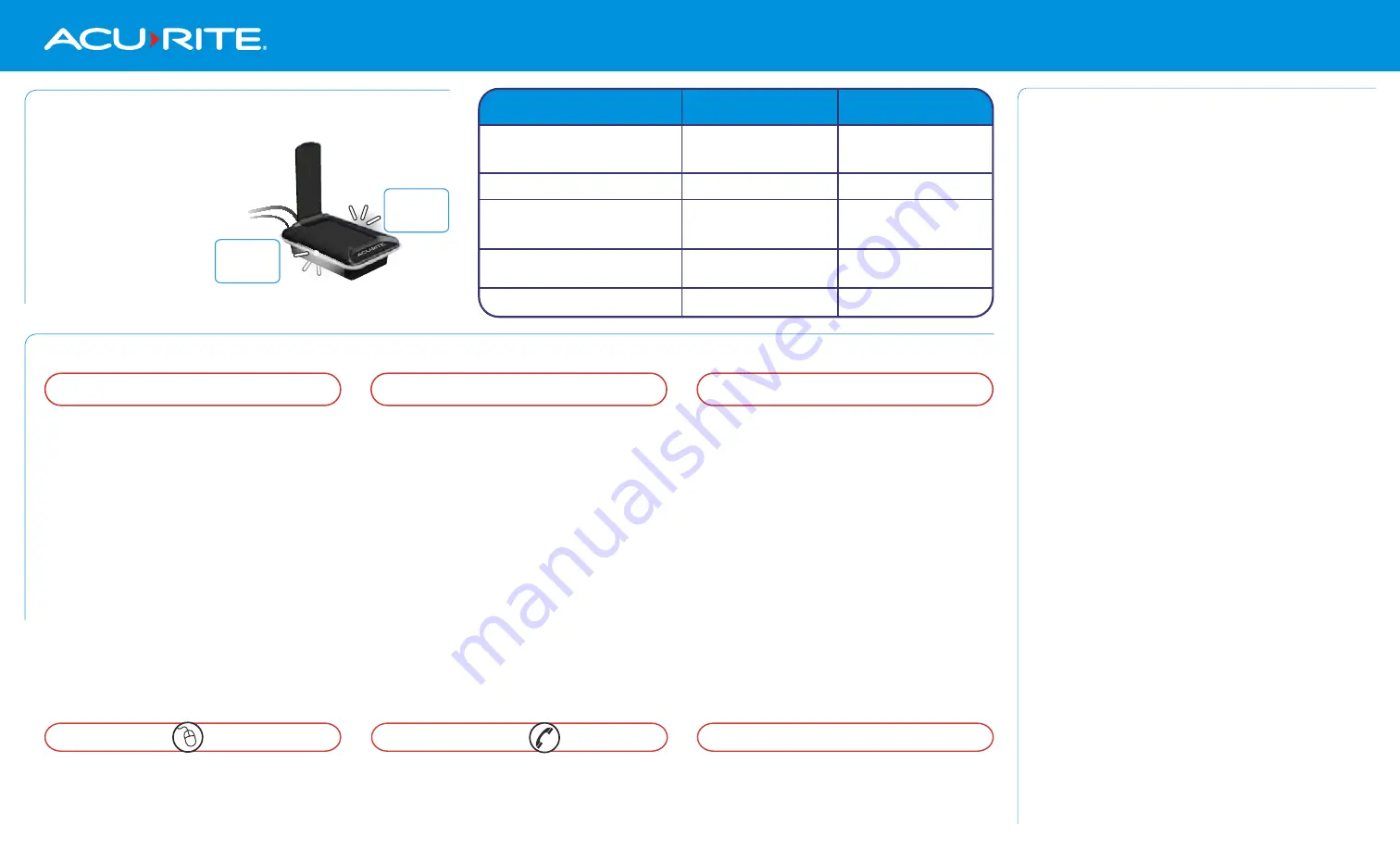 ACU-RITE 01057RM Instruction Manual Download Page 2