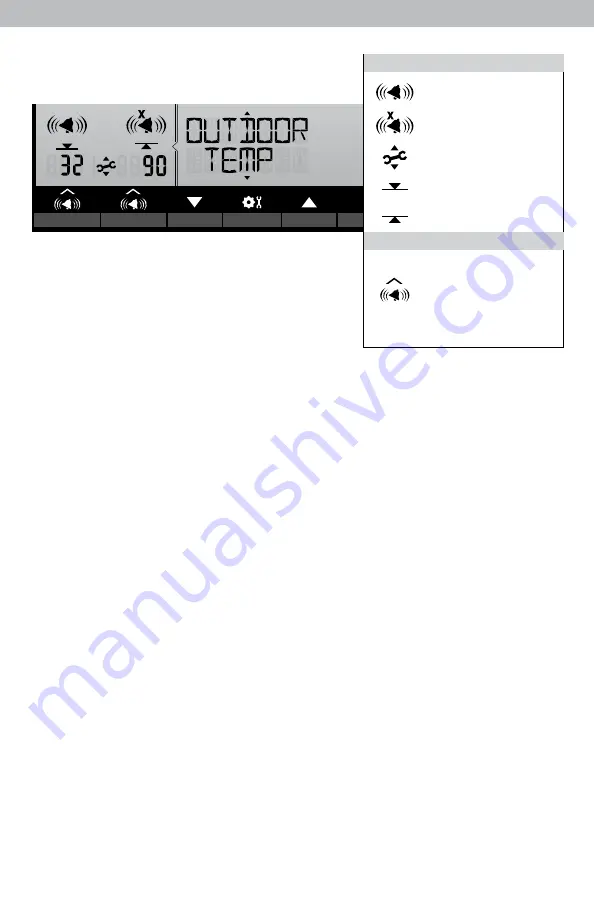 ACU-RITE 01525 Instruction Manual Download Page 19