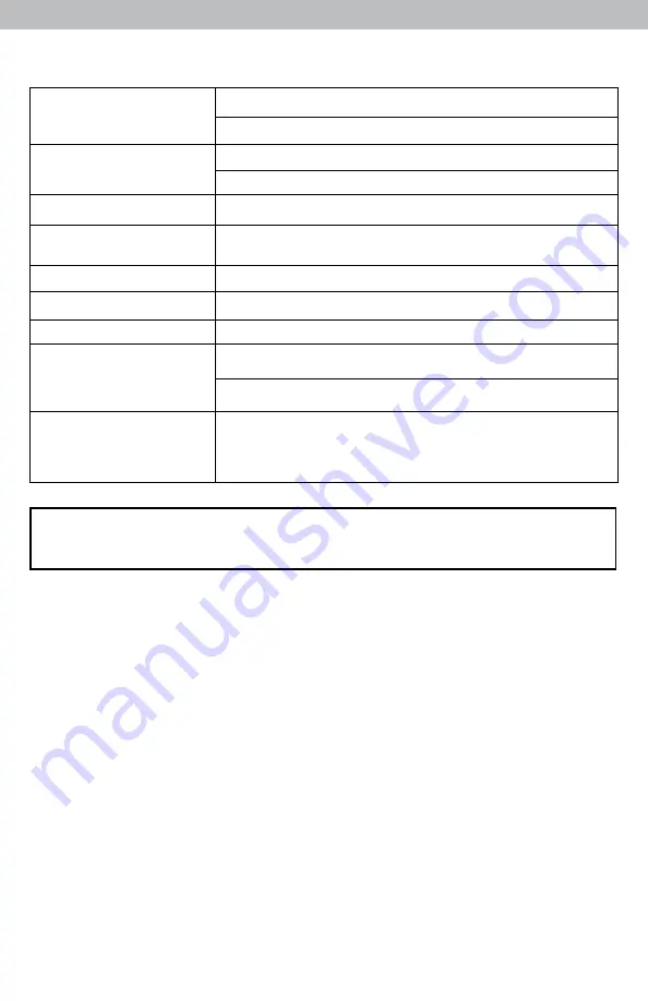 ACU-RITE 06005RM/1010RX Instruction Manual Download Page 11