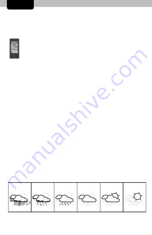 ACU-RITE 06020RM Instruction Manual Download Page 6