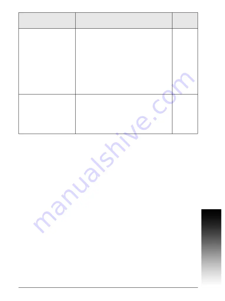 ACU-RITE MILLPWR G2 Technical Manual Download Page 108