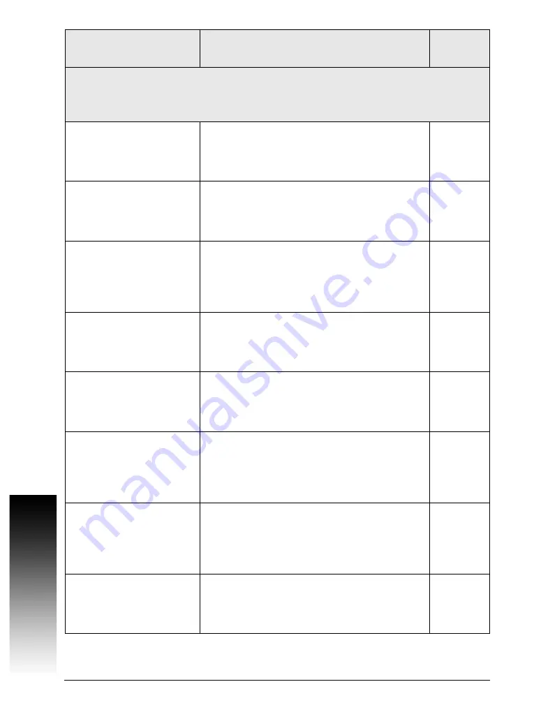 ACU-RITE MILLPWR G2 Technical Manual Download Page 139