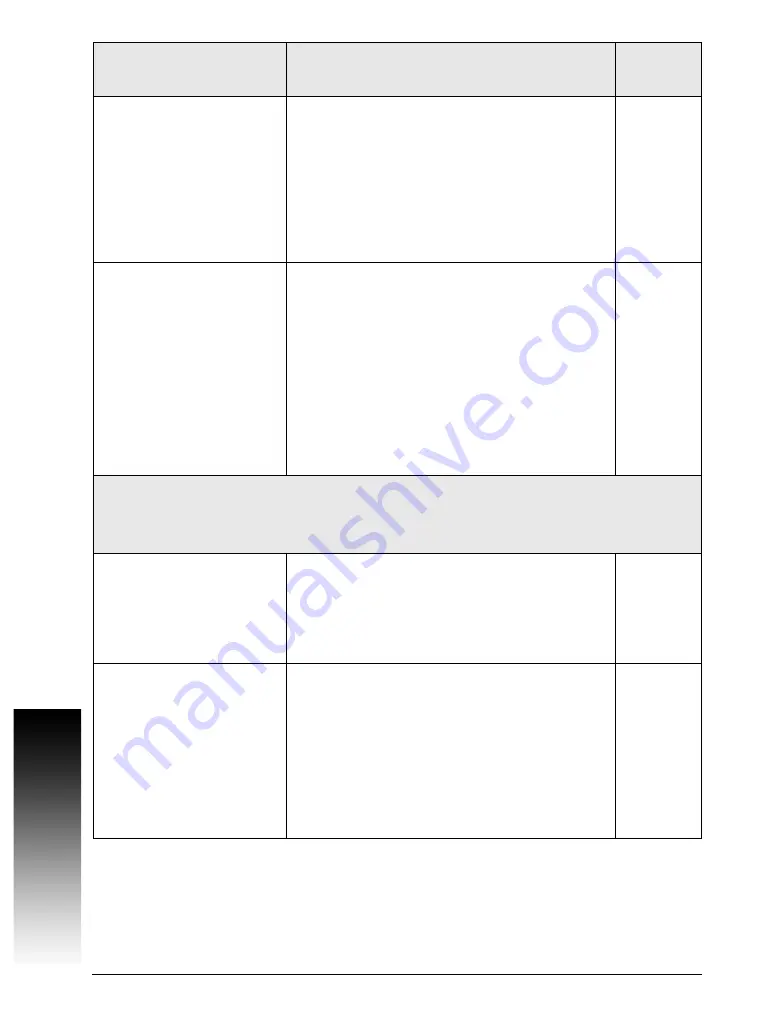 ACU-RITE MILLPWR G2 Technical Manual Download Page 167