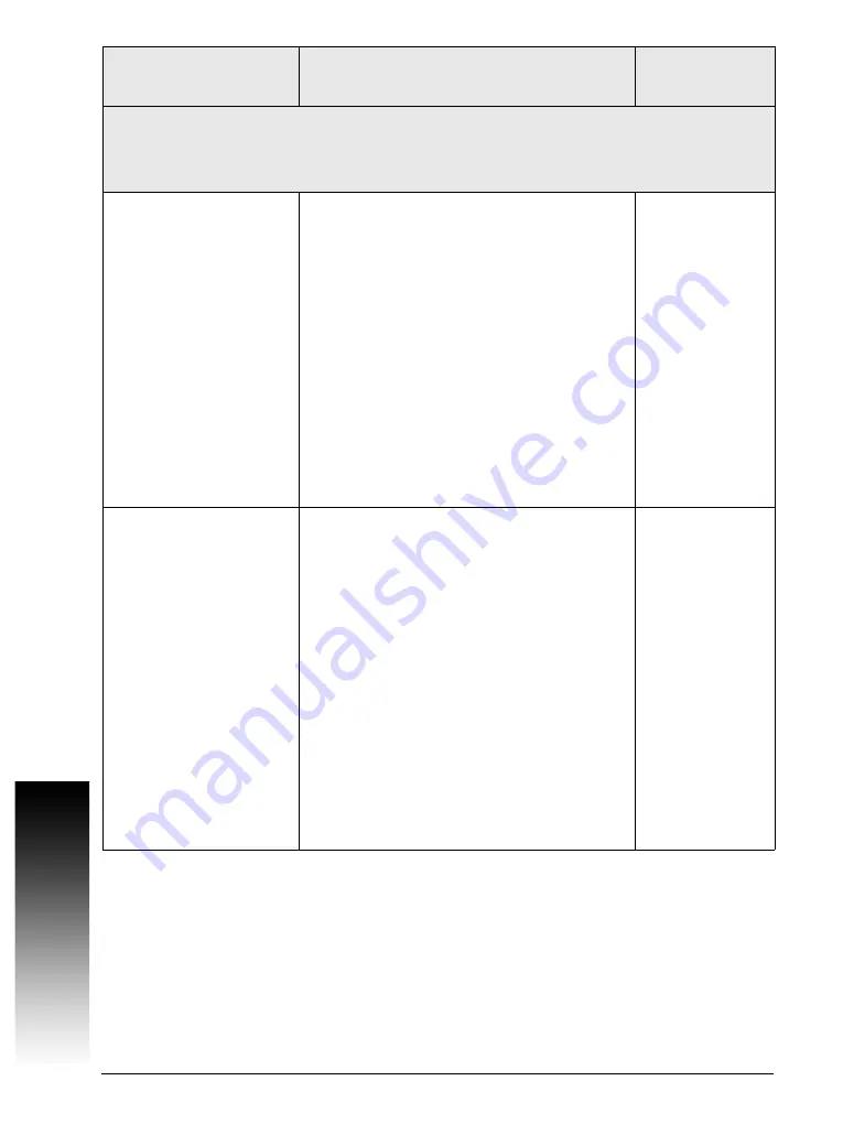 ACU-RITE MILLPWR G2 Technical Manual Download Page 209