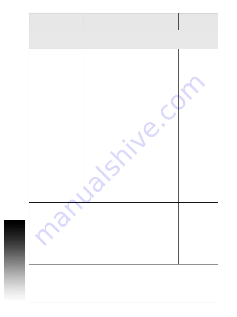 ACU-RITE MILLPWR G2 Technical Manual Download Page 225