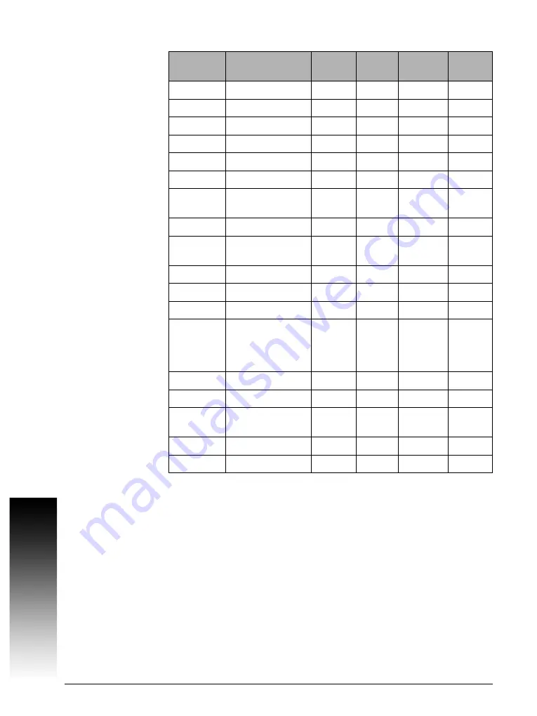 ACU-RITE MILLPWR G2 Technical Manual Download Page 425