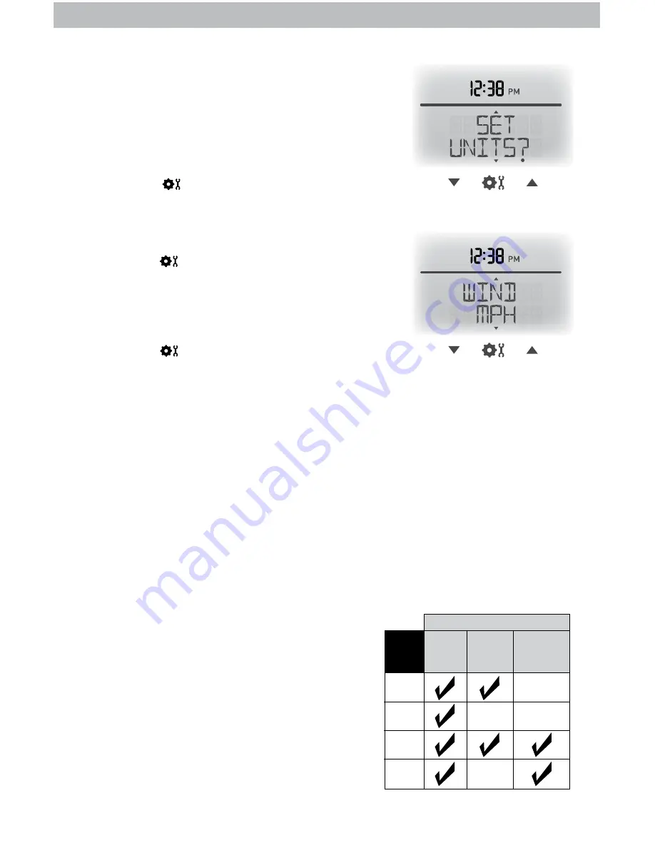 AcuRite 06006RM Instruction Manual Download Page 5