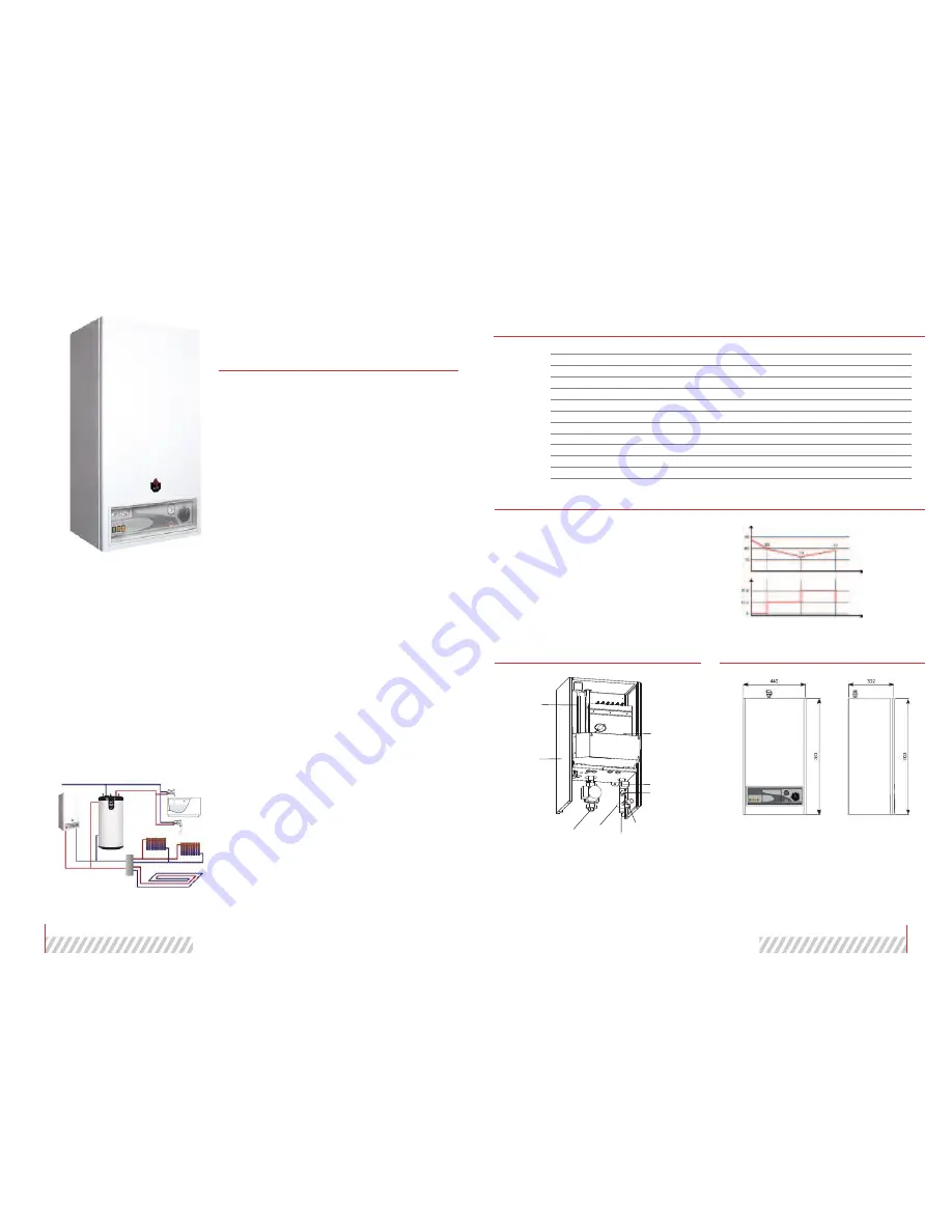 ACV Compact A Product Catalogue Download Page 20