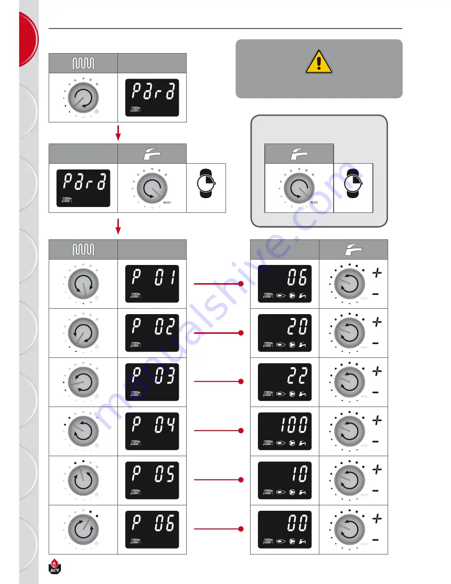 ACV Solo 18 Installation, Operating And Servicing Instructions Download Page 36