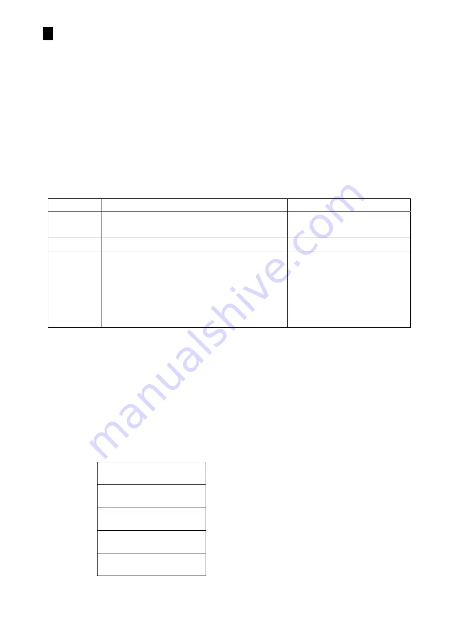 Adam Equipment HCB 2202 Manual Download Page 82