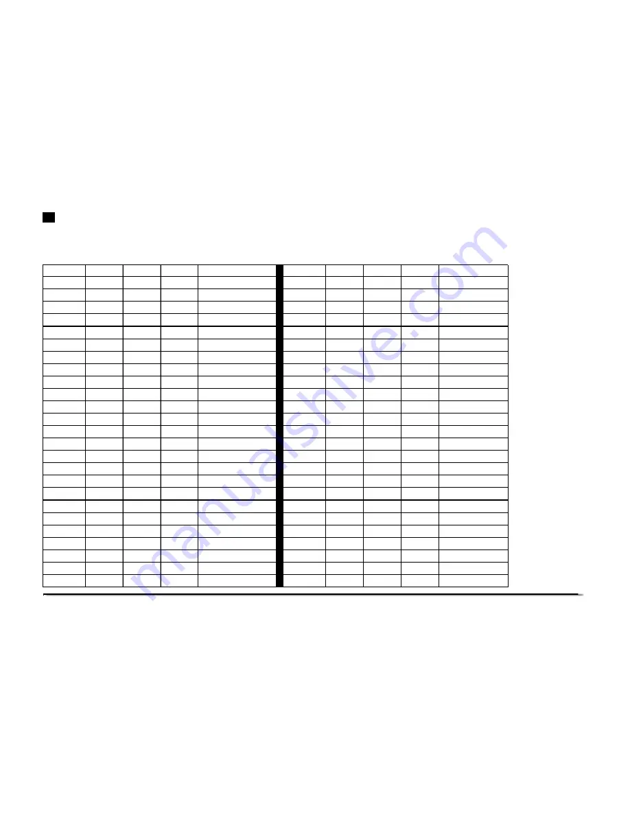 Adam Equipment NBL 12001e Operating Manual Download Page 48