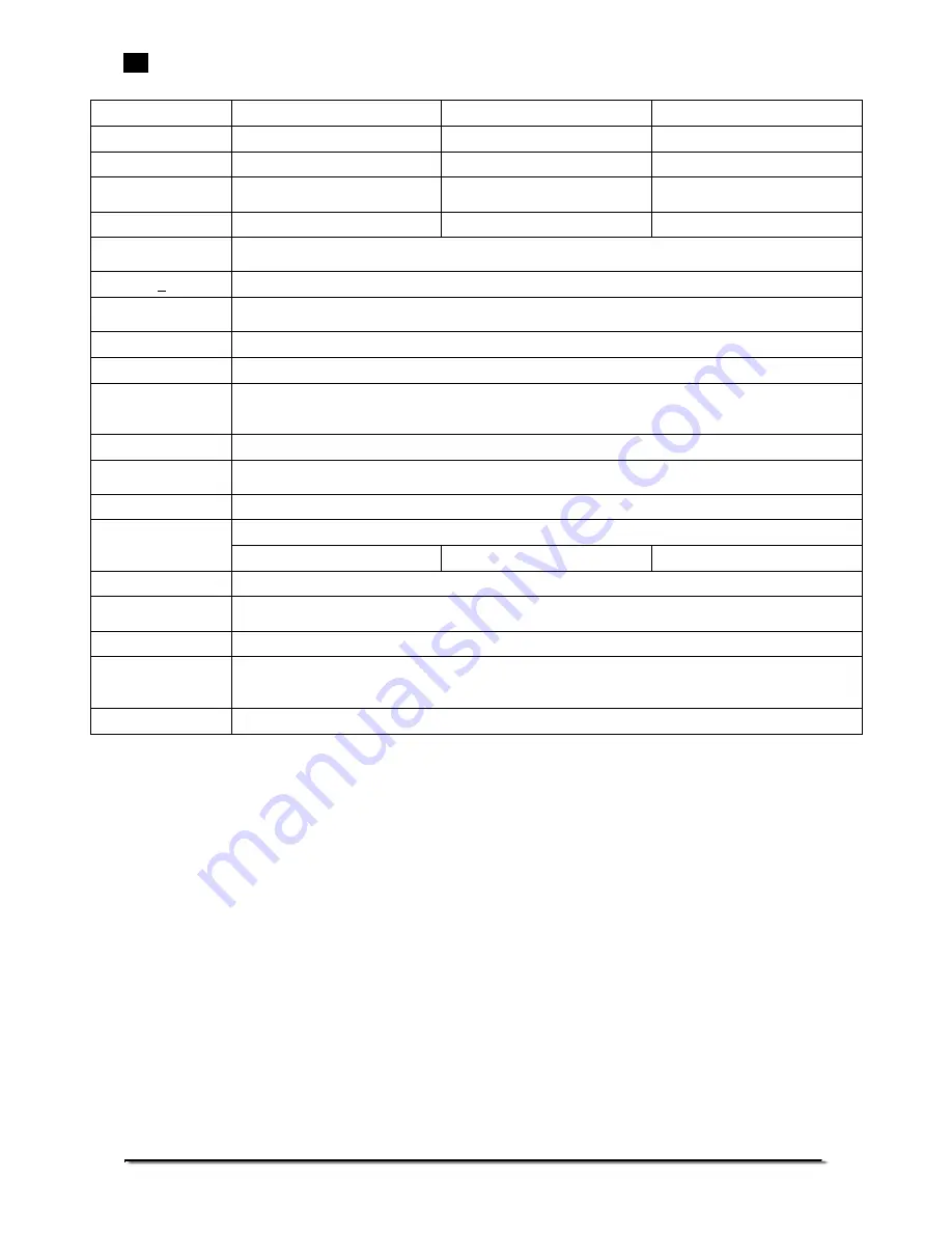 Adam Equipment Nimbus NBL Serie Operating Manual Download Page 11