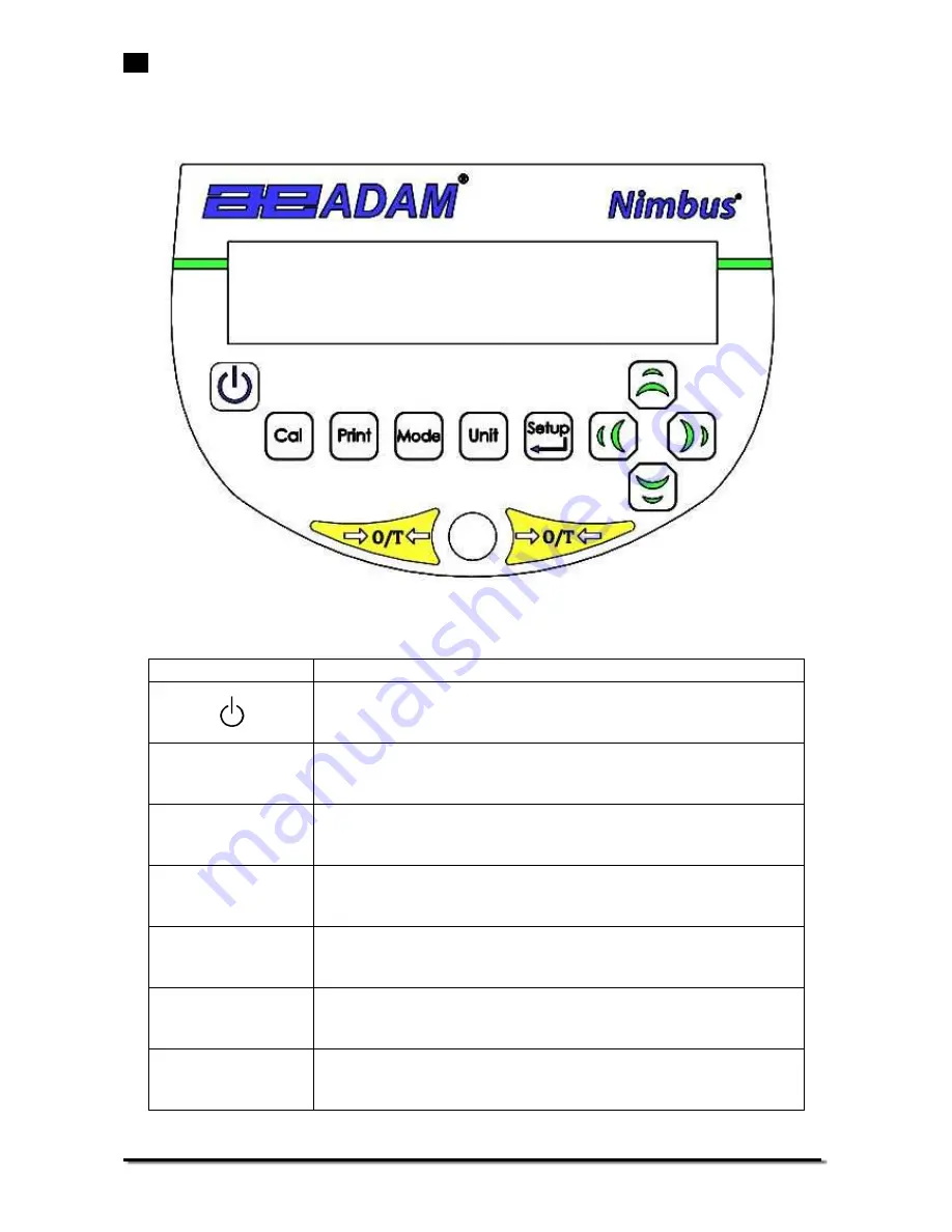 Adam Equipment Nimbus NBL Serie Operating Manual Download Page 17