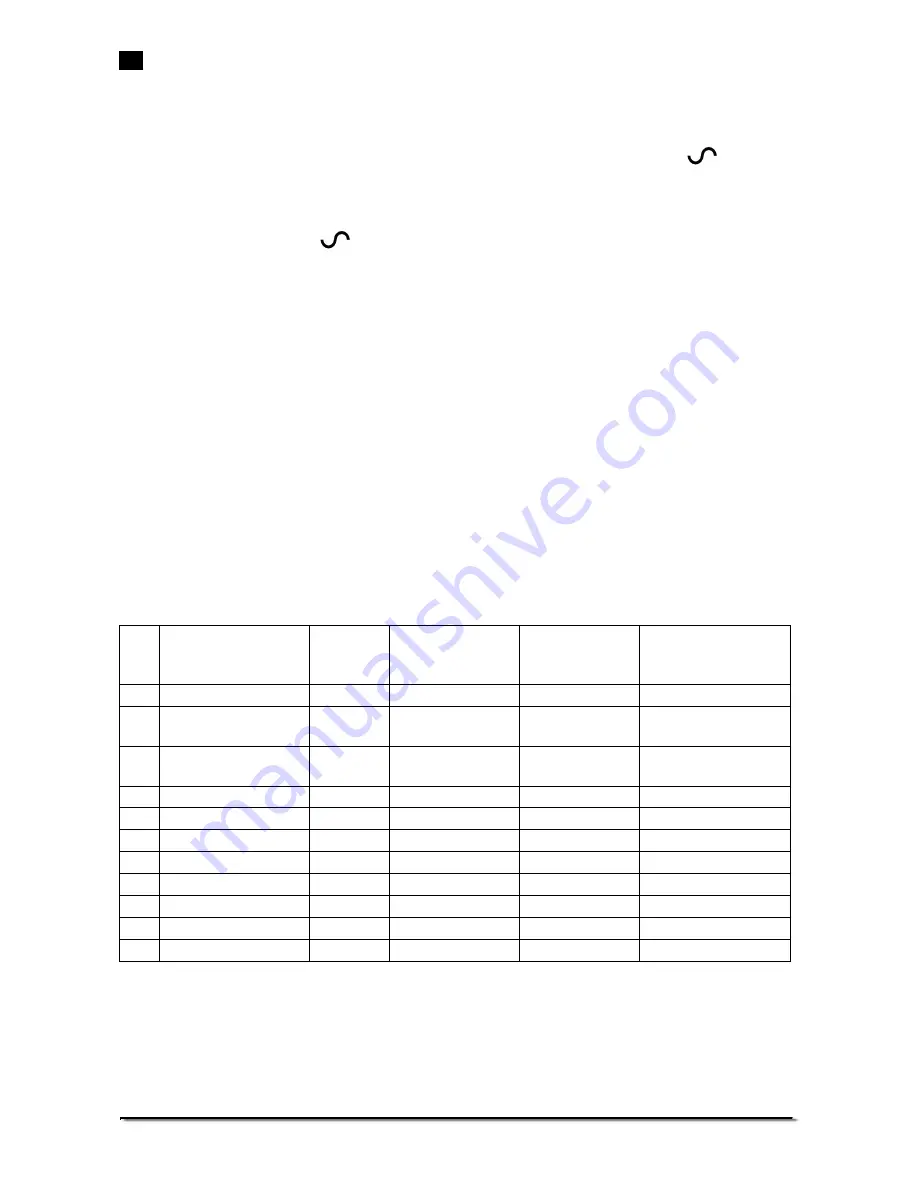 Adam Equipment Nimbus NBL Serie Operating Manual Download Page 21