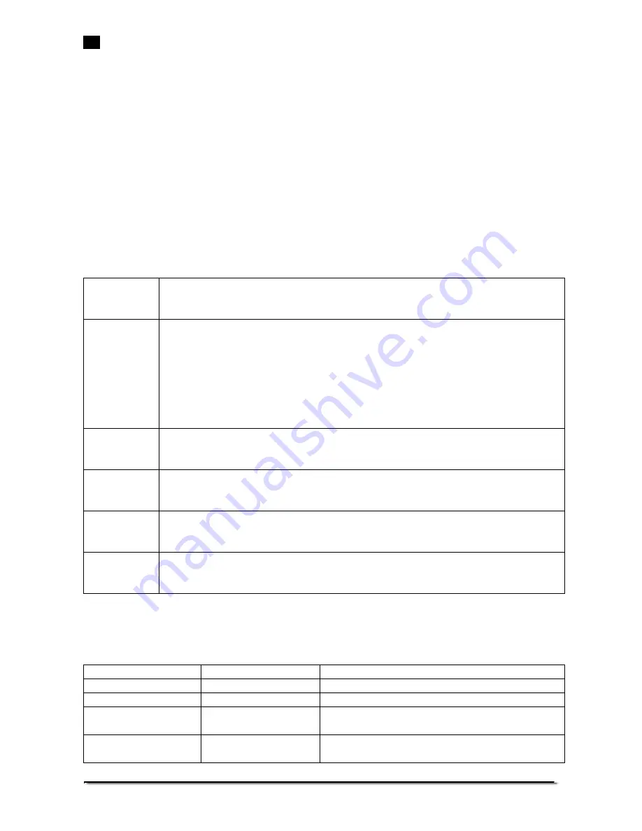 Adam Equipment Nimbus NBL Serie Operating Manual Download Page 31