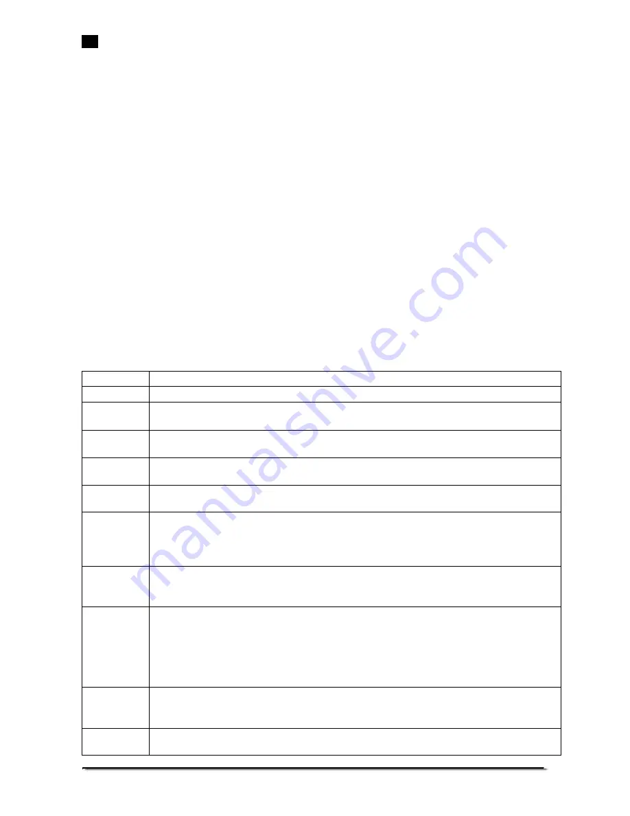 Adam Equipment Nimbus NBL Serie Operating Manual Download Page 36