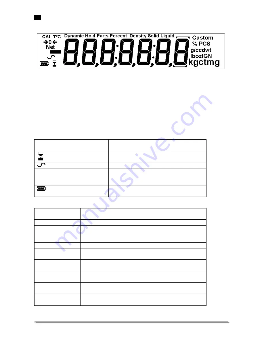 Adam Equipment Nimbus NBL Serie Operating Manual Download Page 65