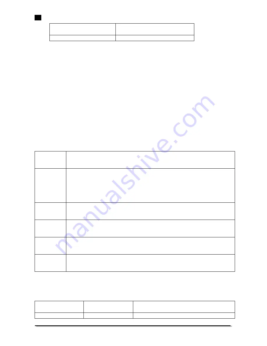 Adam Equipment Nimbus NBL Serie Operating Manual Download Page 81