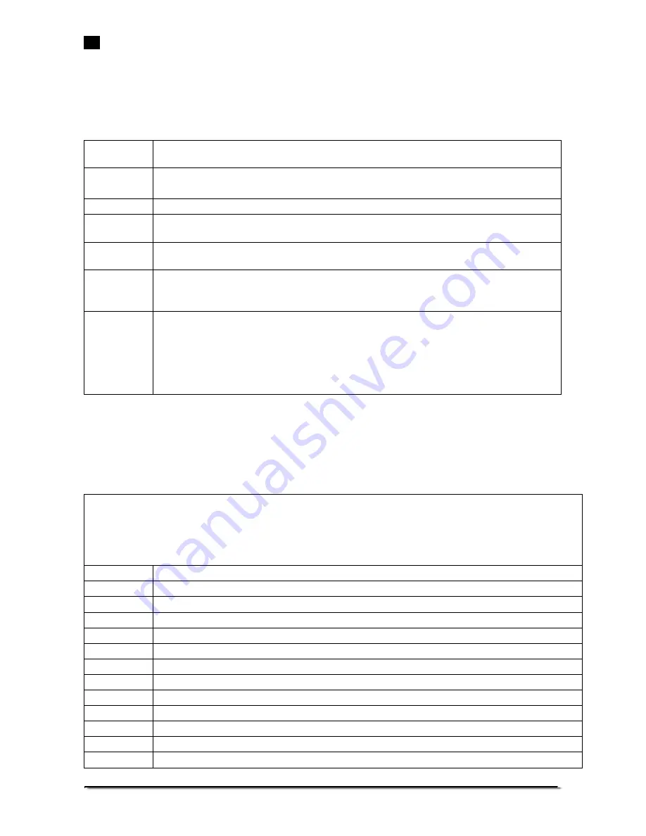 Adam Equipment Nimbus NBL Serie Operating Manual Download Page 85