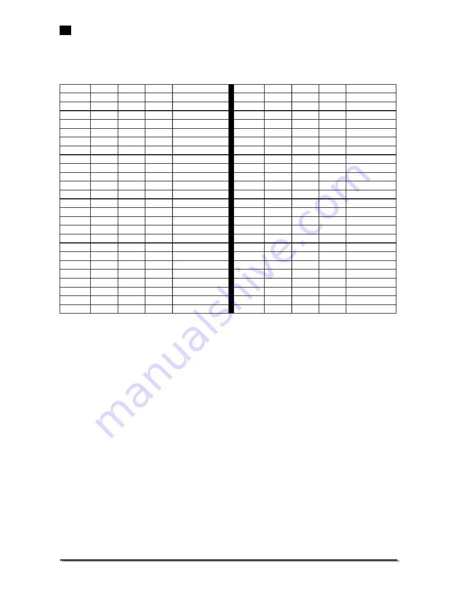 Adam Equipment Nimbus NBL Serie Operating Manual Download Page 100