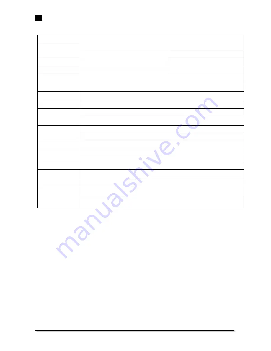 Adam Equipment Nimbus NBL Serie Operating Manual Download Page 109