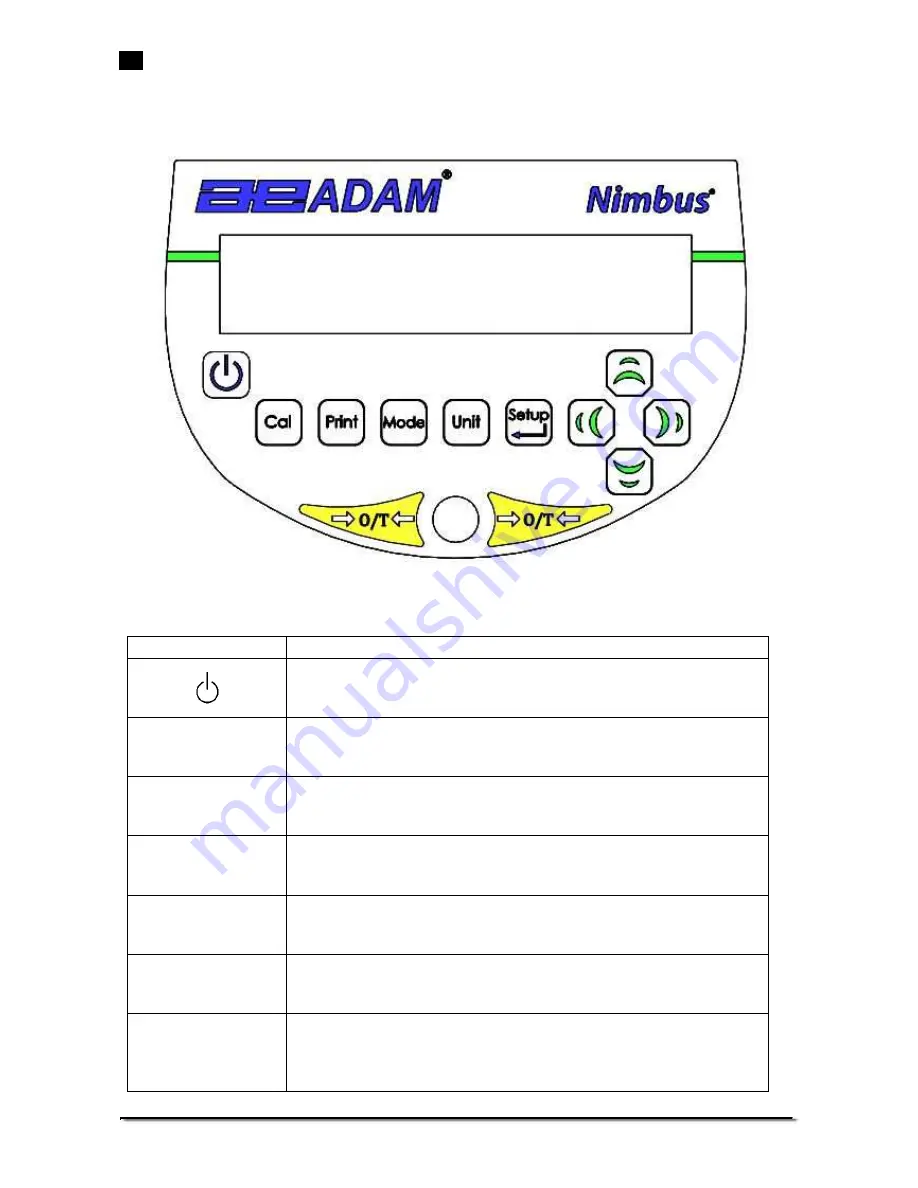 Adam Equipment Nimbus NBL Serie Скачать руководство пользователя страница 118