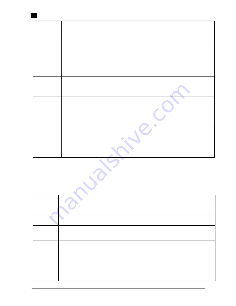 Adam Equipment Nimbus NBL Serie Operating Manual Download Page 139