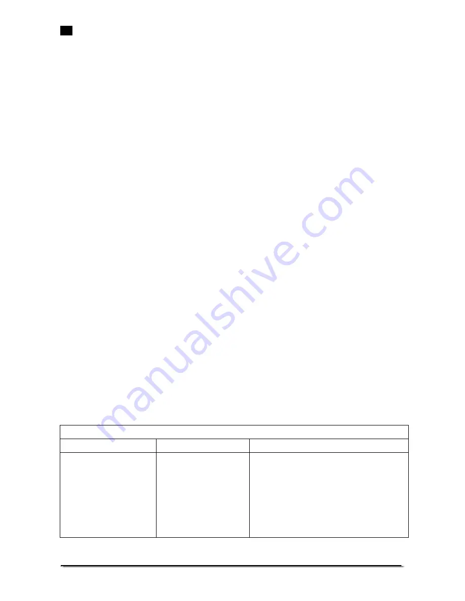 Adam Equipment Nimbus NBL Serie Operating Manual Download Page 144