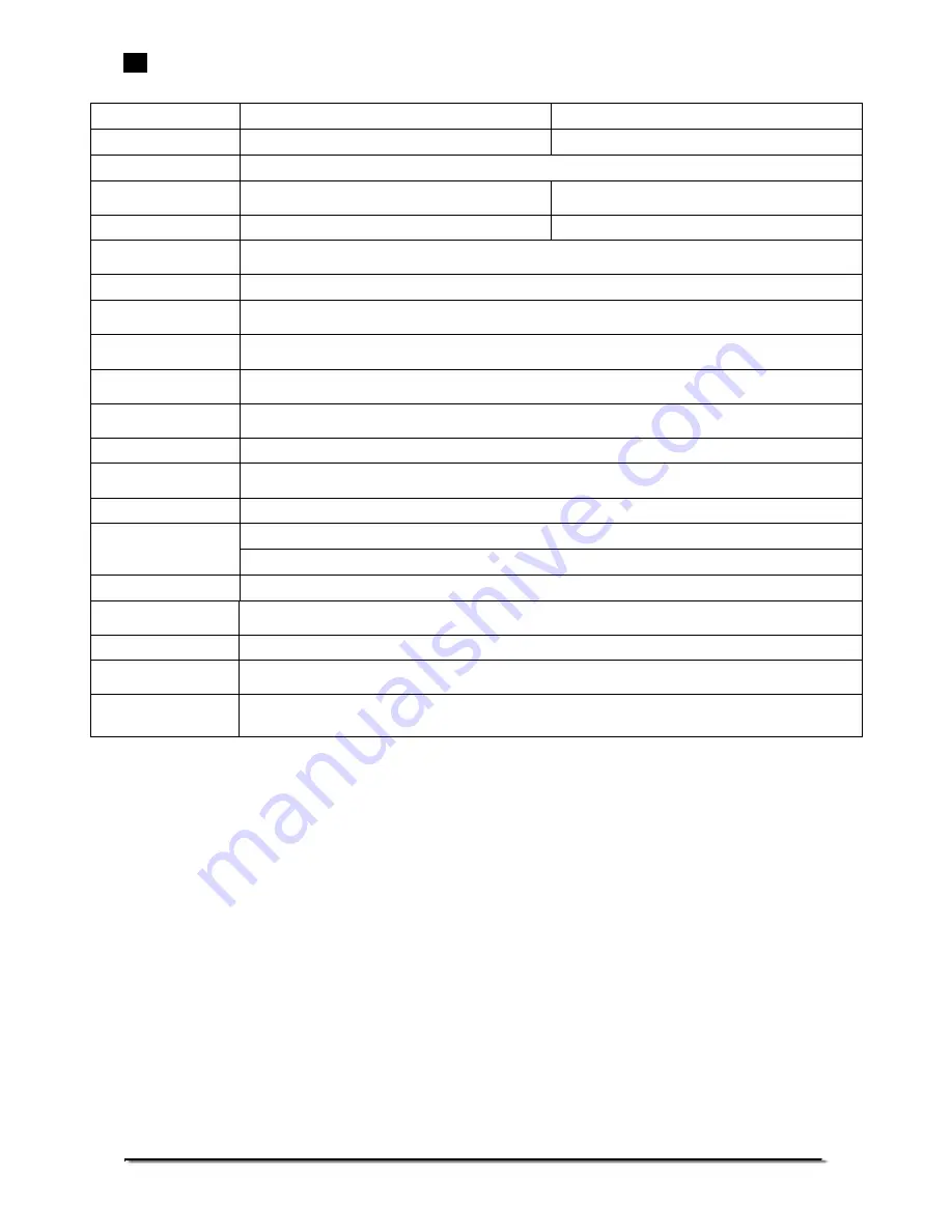 Adam Equipment Nimbus NBL Serie Operating Manual Download Page 164