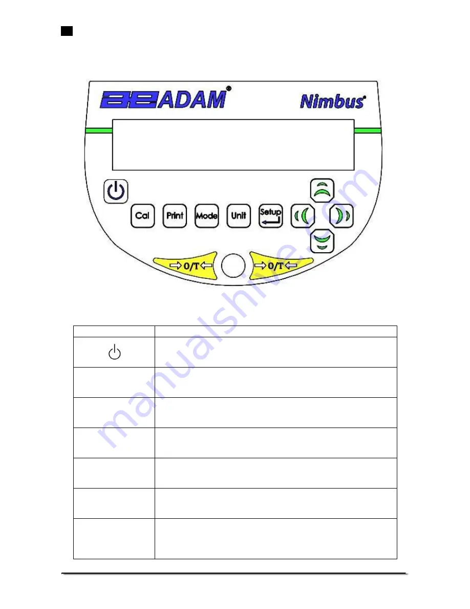 Adam Equipment Nimbus NBL Serie Скачать руководство пользователя страница 173