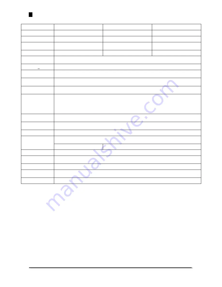 Adam Equipment Nimbus NBL Serie Operating Manual Download Page 218